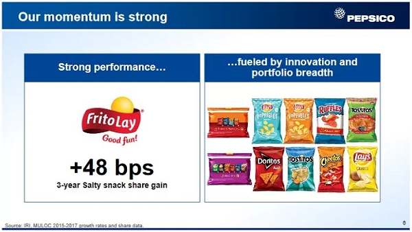PepsiCo
