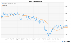 dividend stocks