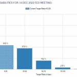 How We’ll Tap This Ignored Trend For 92% Upside, Accelerating Dividend Growth