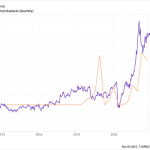 Uncle Sam’s Favorite Six Pack Of Infrastructure Dividend Stocks