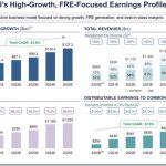 The Speculative Dividend Stock To Buy For 2022