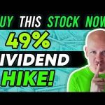 This CHEAP Dividend Growth Stock Is Firing On All Cylinders!
