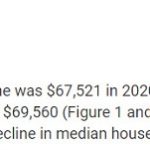 How Much Do You Need To Live Off Dividends?